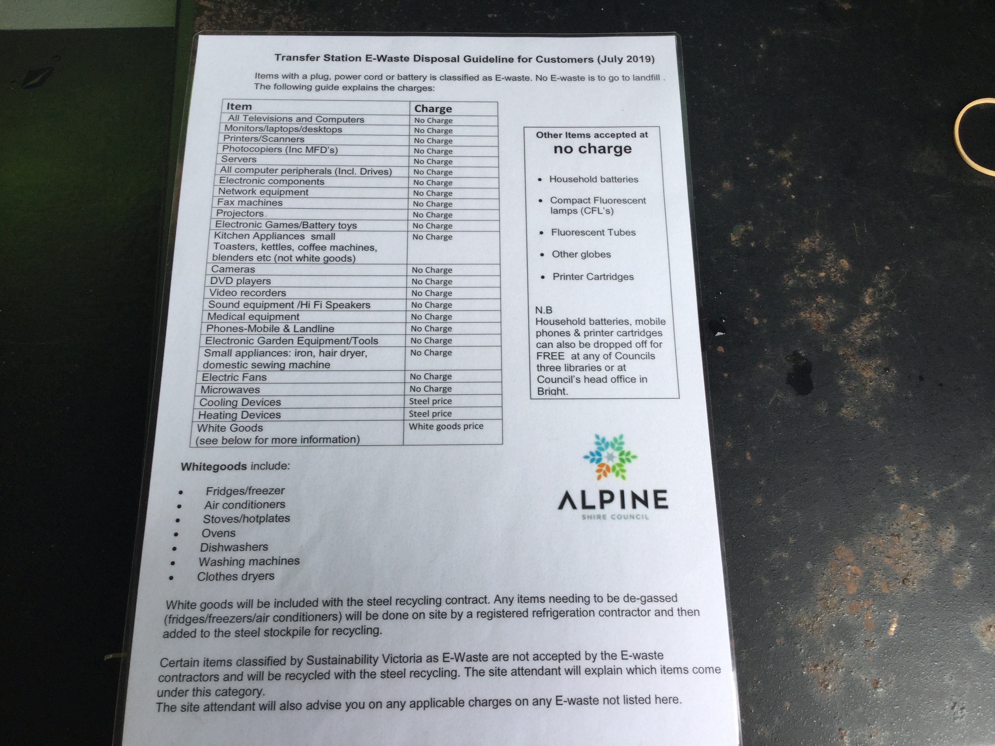 Alpine Shire Recycling List